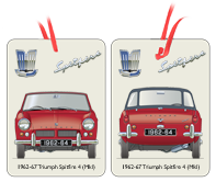 Triumph Spitfire 4 (MkI) 1962-64 (wire wheels) Air Freshener